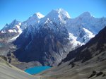 J7: Le massif du Jurau et sa lagune, depuis le col San Antonio