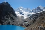 J7: Laguna Jurau